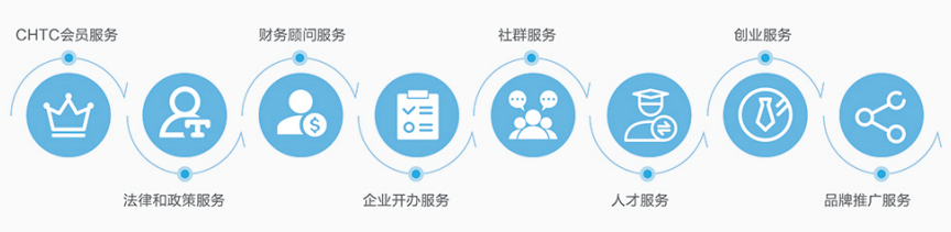 压力表和压差计的区别