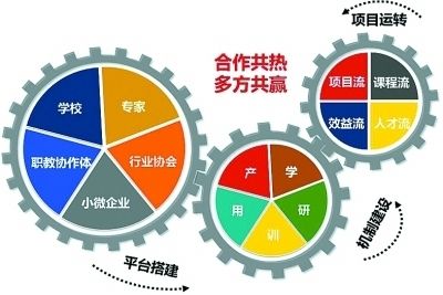 压力机的工作原理