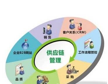 压力的计算公式及单位